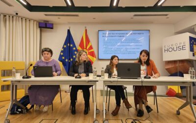 Преглед на напредокот во реализацијата на Поглавје 27 – согледувања од граѓанскиот сектор