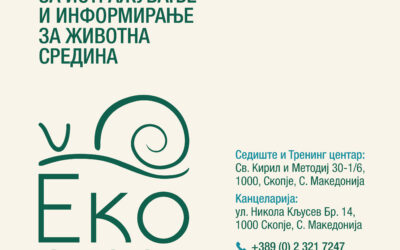 Еко свест во соработка со ЦКП достави коментари за ревидираниот нацрт НПЕК (март 2025)